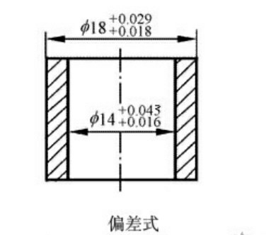 标注尺寸公差时可采用哪几种形式？各举例说明。