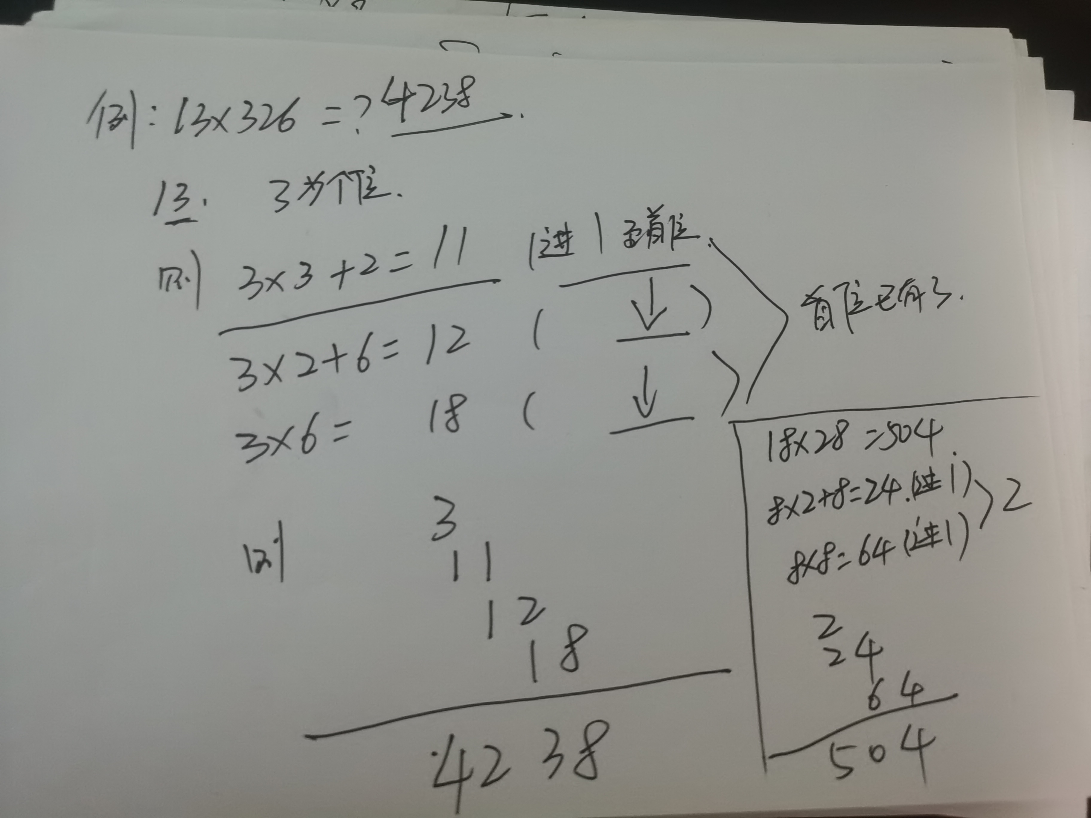 18*28=?,用口诀头*头，尾 +尾,尾*尾，那么它的总和是