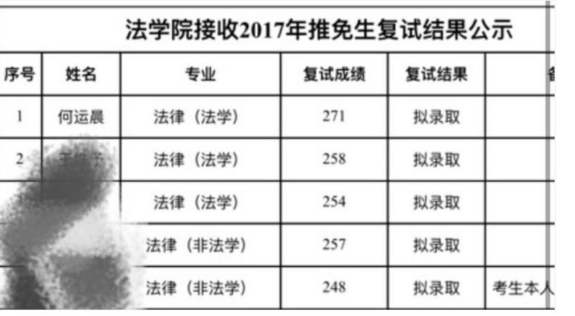 何运晨为什么叫好运来、人间理想、何par，他是北航什么专业？