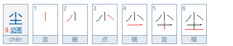 chen字有哪些？