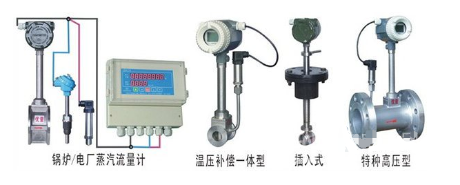 什么是氢气流量计，氢气流量计主要有什么用途？