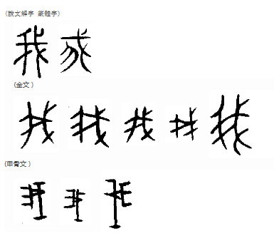 “我”字的起源是什么？