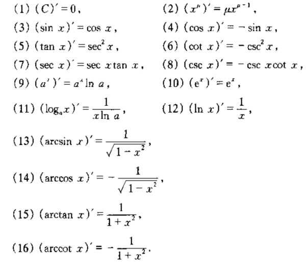 高数常见函数求导公式