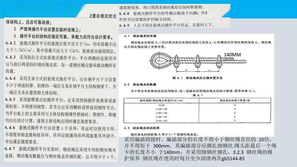 分部分项工程包括哪些