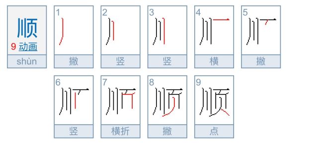 诸事顺利的下一句是什么？