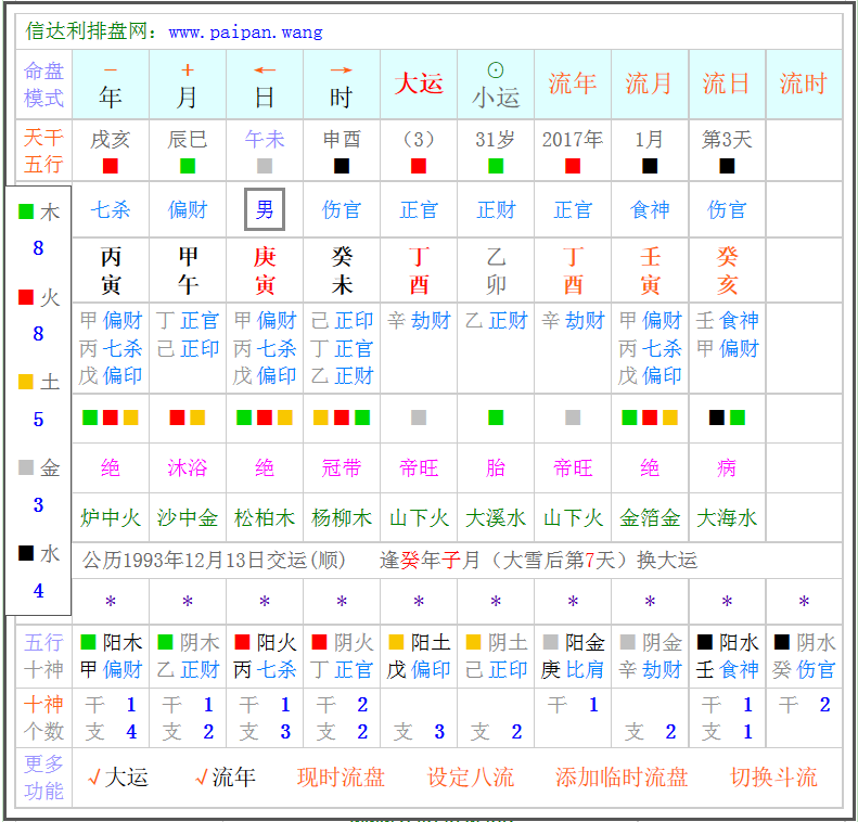 流年流月流日什么意思