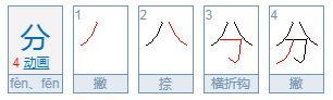 分的多音字有什么