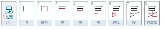 晜。这个字是什么意思？