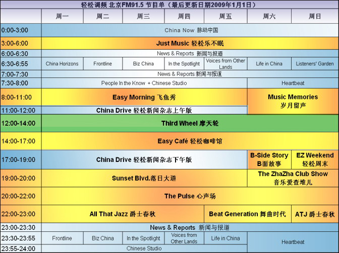 CRI 轻松调频 节目表 中国国际广播电台