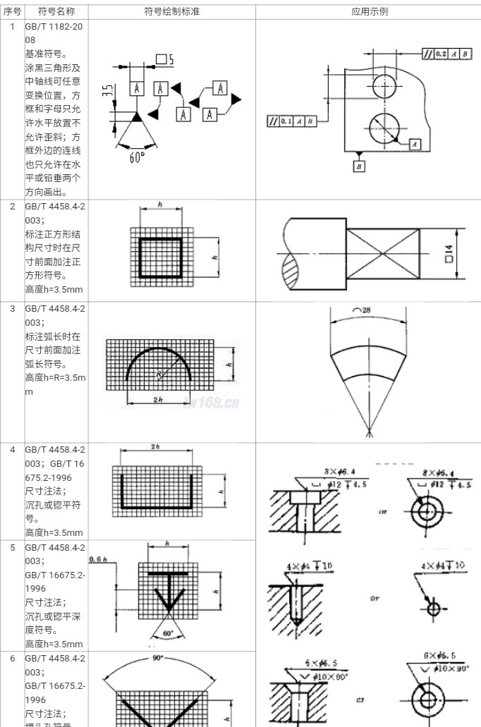 标注尺寸公差时可采用哪几种形式？各举例说明。