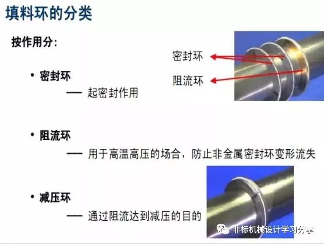 机械密封有几种类型