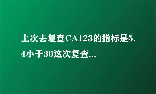 上次去复查CA123的指标是5.4小于30这次复查CA125的指标是15，这能说明是正常的吗？