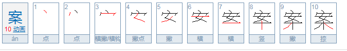 案的部首是什么