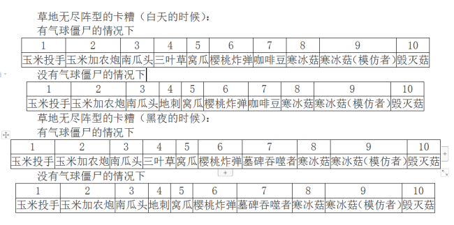 植物大战僵尸草地无尽布置阵型