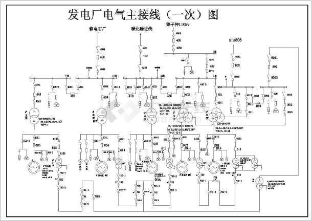 发电厂电气部分课程设计的前言