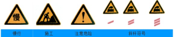 交通警告标志47种有哪些？