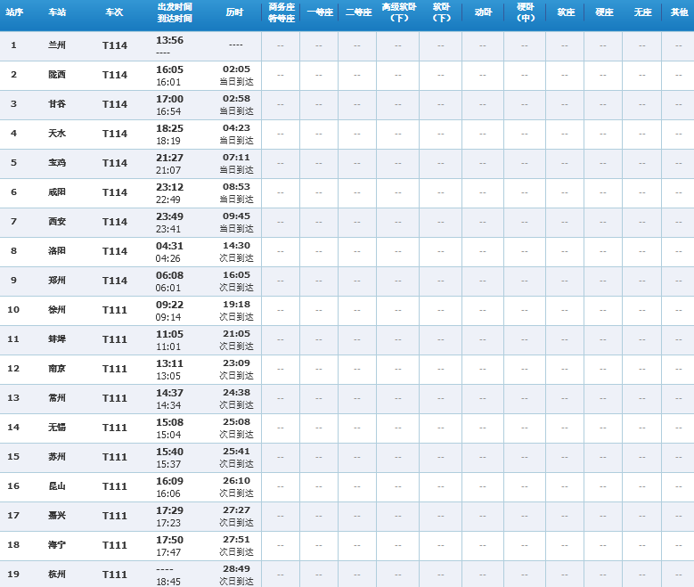 t114列车经过的车站及时间查询是什么？