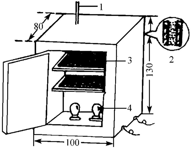 怎样制作一个恒温箱？