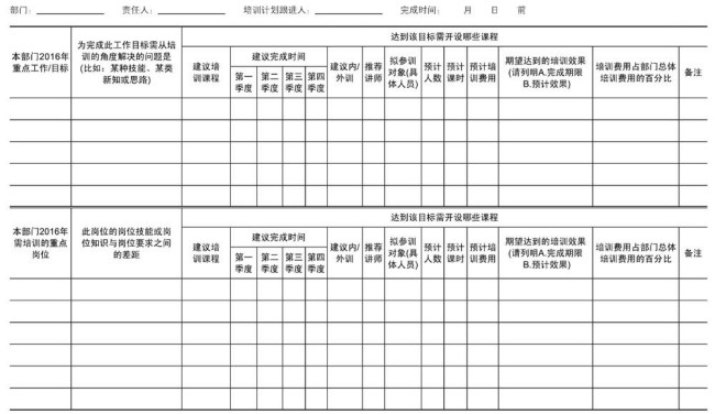 年度公司员工培训计划表(通用版)