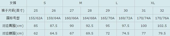 裤子的尺寸表 对照表