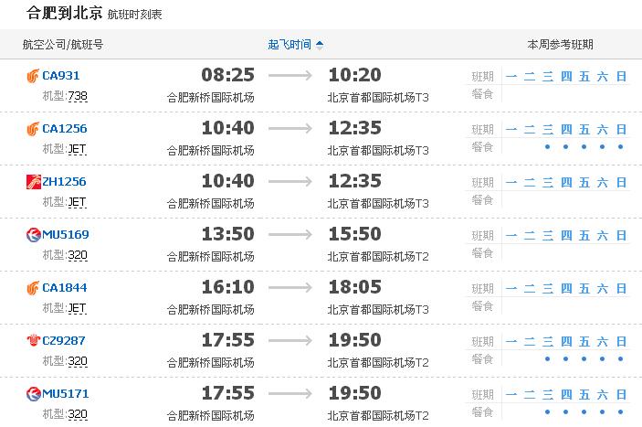 合肥到北京坐飞机要多久啊 有多少航班