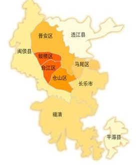 福州市包括哪几个区？？？