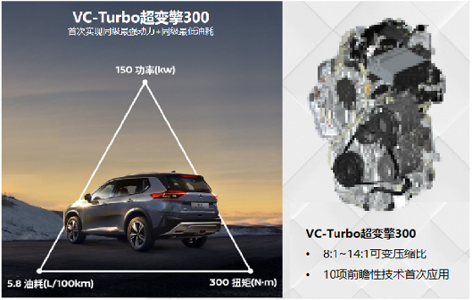 奇骏2.5怎么样？