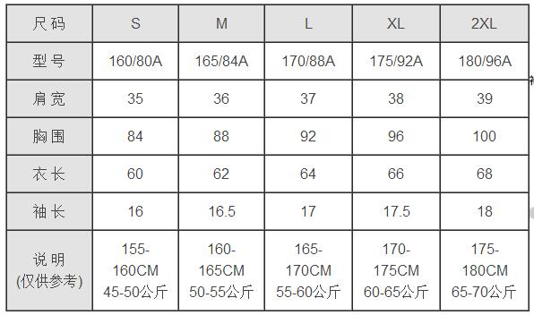 衣服上175/xL是什么意思？