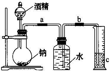 初中化学实验基本规则的量筒的使用方法