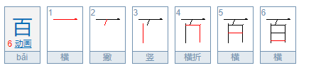 百字加一笔有多少个字？