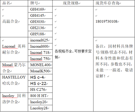 316不锈钢化学成分是什么