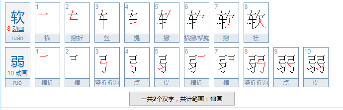 说人是 “面袋子” 是什么意思？