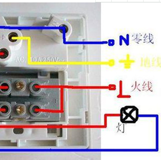 公牛接线板如何接线？