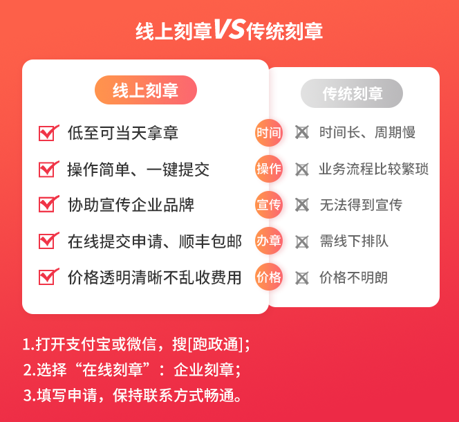 在深圳注册公司后，如果自己去刻章该注意哪些事