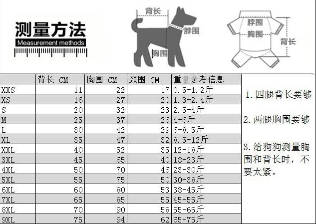 狗狗衣服尺码的意思？