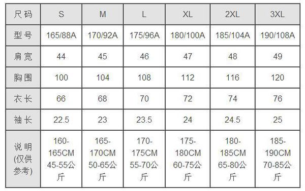 衣服上175/xL是什么意思？