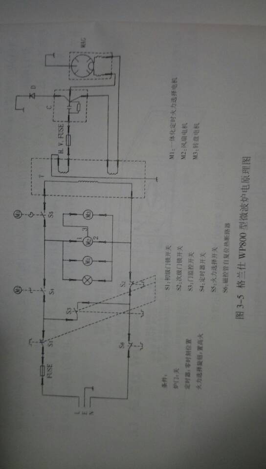 格兰仕微波炉电路图