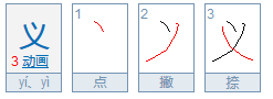 义笔顺笔画顺序