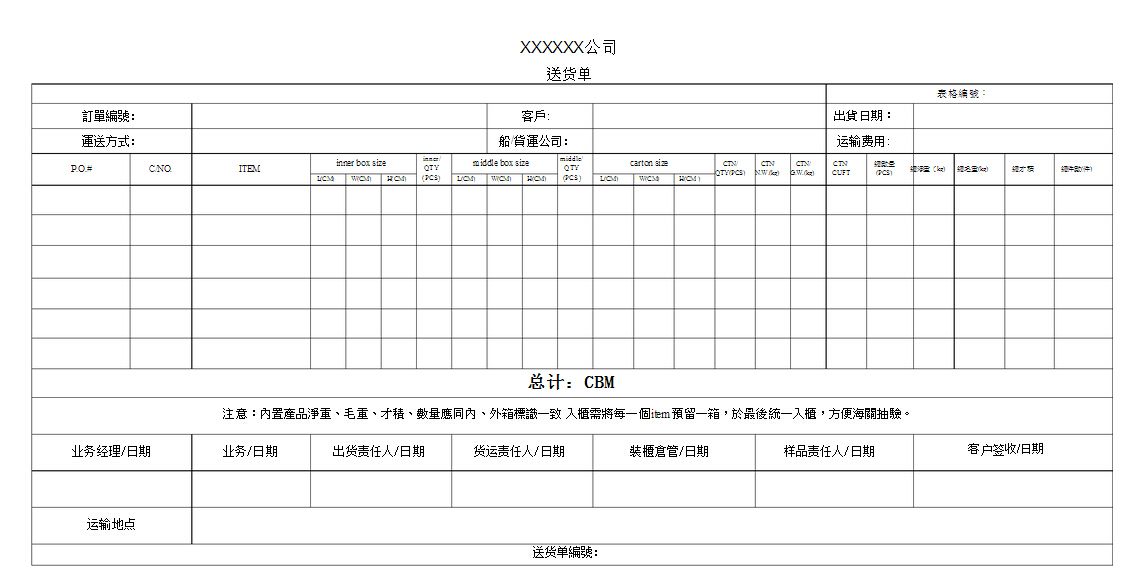 外贸发货单格式怎么做？