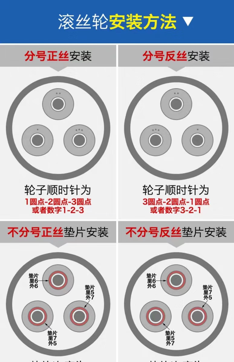 钢筋剥肋直螺纹滚丝机原理