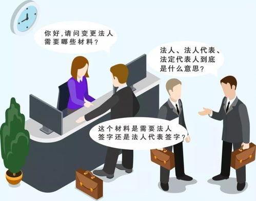 法人代表和投资人之间是什么关系？工作职责是什么？