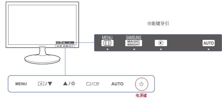 三星(SAMSUNG) S22C150N开机键在哪