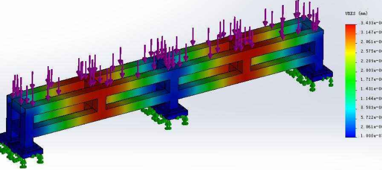 solidworks应力分析图怎么看啊