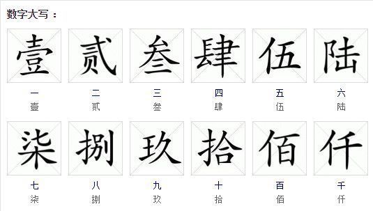 汉字数字一到十多大写是什么?