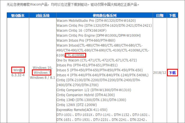 关于wacom手绘板驱动的安装问题，求大神指点迷津！！！